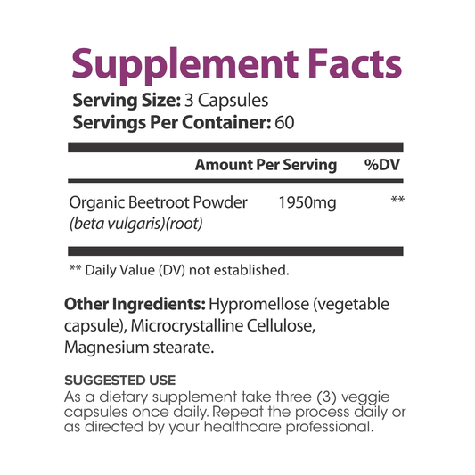Beetroot for Women – 1950mg Per Serving – 180 Capsules – 60 Servings – Made with Natural Beetroot Powder – Non-GMO, Gluten-Free, and Easy to Take Daily