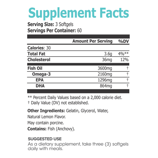 Lumen Naturals Omega 3 Fish Oil Softgels for Women - EPA - DHA - 3600mg - 180 Count - 60 Servings
