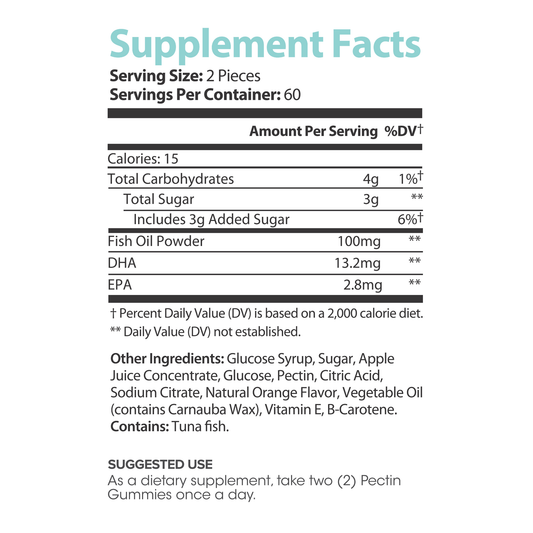 Lumen Naturals Omega Gummies for Women - Fish Oil - DHA & EPA - 120 Count - 60 Servings