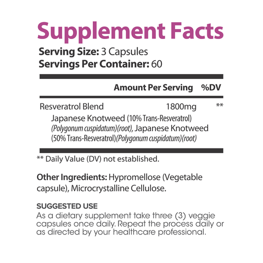 Lumen Naturals Resveratrol Blend for Women - Japanese Knotweed - 1800mg Per Serving - Veggie Capsules - 180 Count - 60 Servings