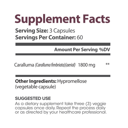 Lumen Naturals Caralluma for Women – 1800mg Per Serving – Designed for Active Lifestyles – 180 Capsules – 60 Servings – Non-GMO, Gluten-Free, and Vegan-Friendly