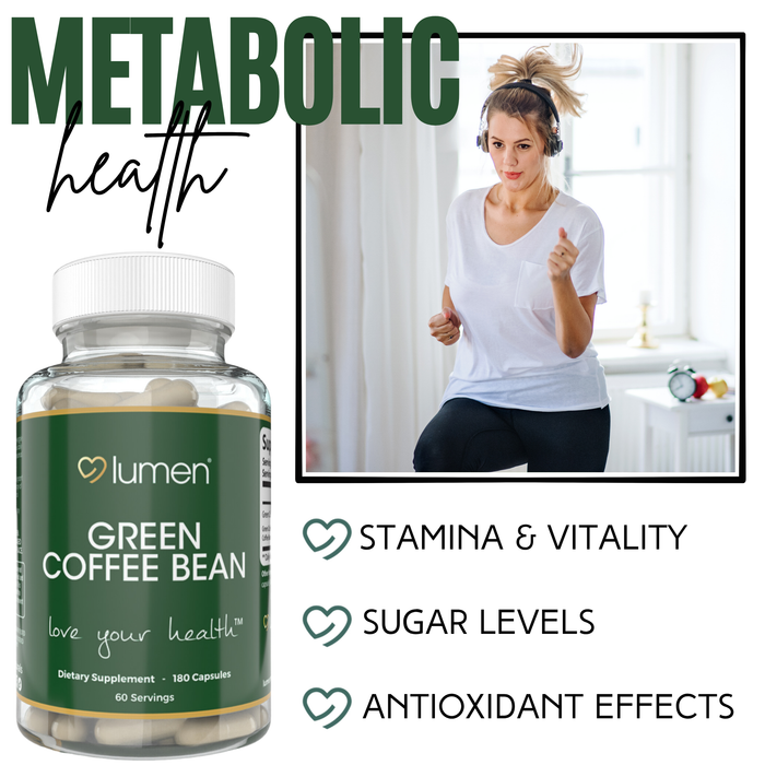 Lumen Naturals Green Coffee Blend for Women – 2400mg Per Serving – With Green Coffee Bean Extract – 180 Veggie Capsules – 60 Servings – Non-GMO & Gluten-Free