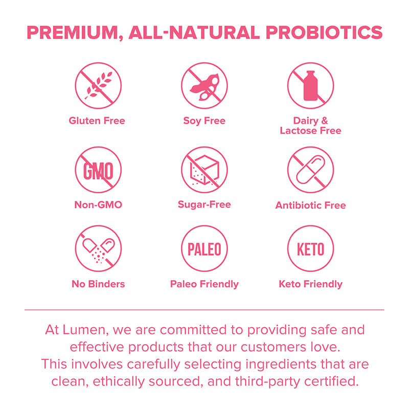 Probiotic 40 Billion 60 Count - Supports a Healthy Gut