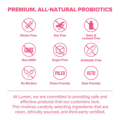 Probiotic 40 Billion 60 Count - Supports a Healthy Gut