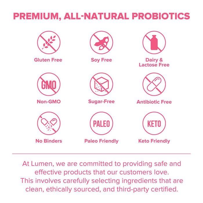 Lumen® Probiotic 40 Billion - 3 Pack - Special Offer