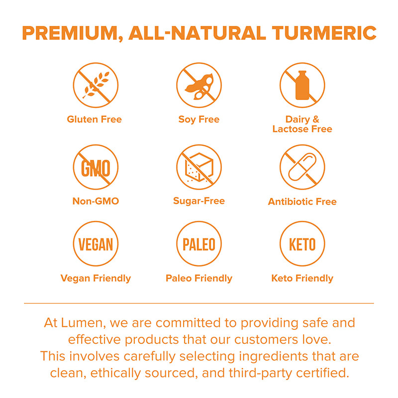 Turmeric Curcumin with BioPerine® - Organic Joint & Mobility Support - 1 Month Supply