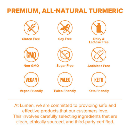 Turmeric Curcumin with BioPerine® - Organic Joint & Mobility Support - 1 Month Supply